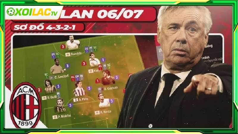 Sơ đồ chiến thuật 4-3-2-1 là như thế nào?
